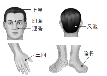 鼻塞、打鼾等鼻子問(wèn)題的防治
