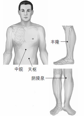 鼻塞、打鼾等鼻子問(wèn)題的防治