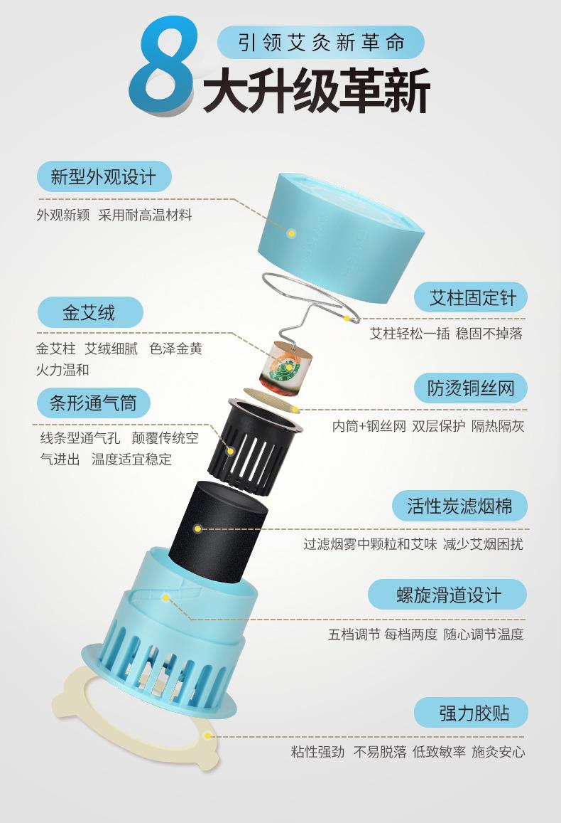 天才百穴灸套裝艾柱隨身灸艾灸盒廠家批發(fā)艾眼艾柱艾眼貼一件代發(fā)